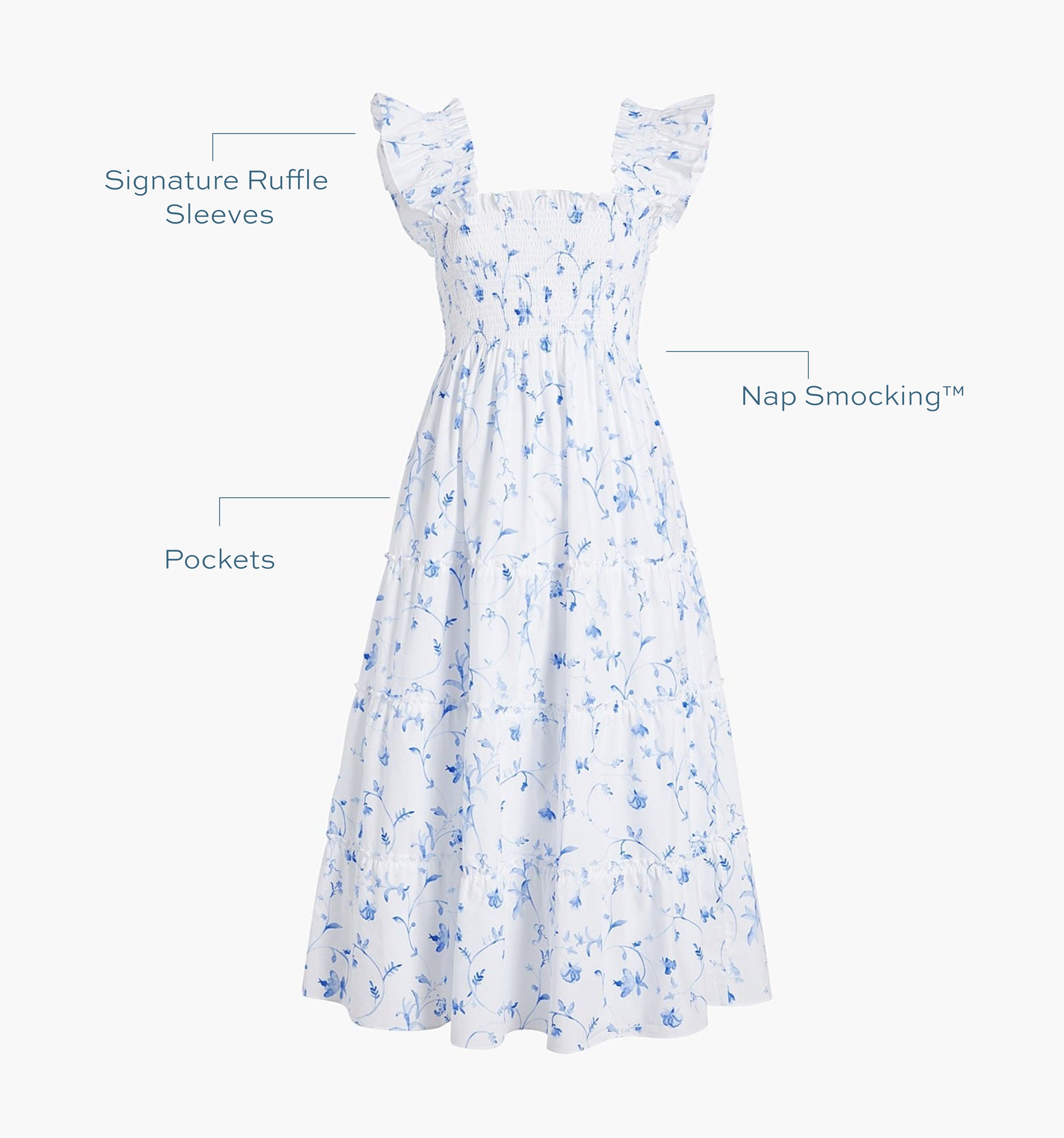 Image of a Nap Dress with text highlighting it's Signature ruffle sleeves, Nap Smocking™,  and Pockets color: Blue Botanical