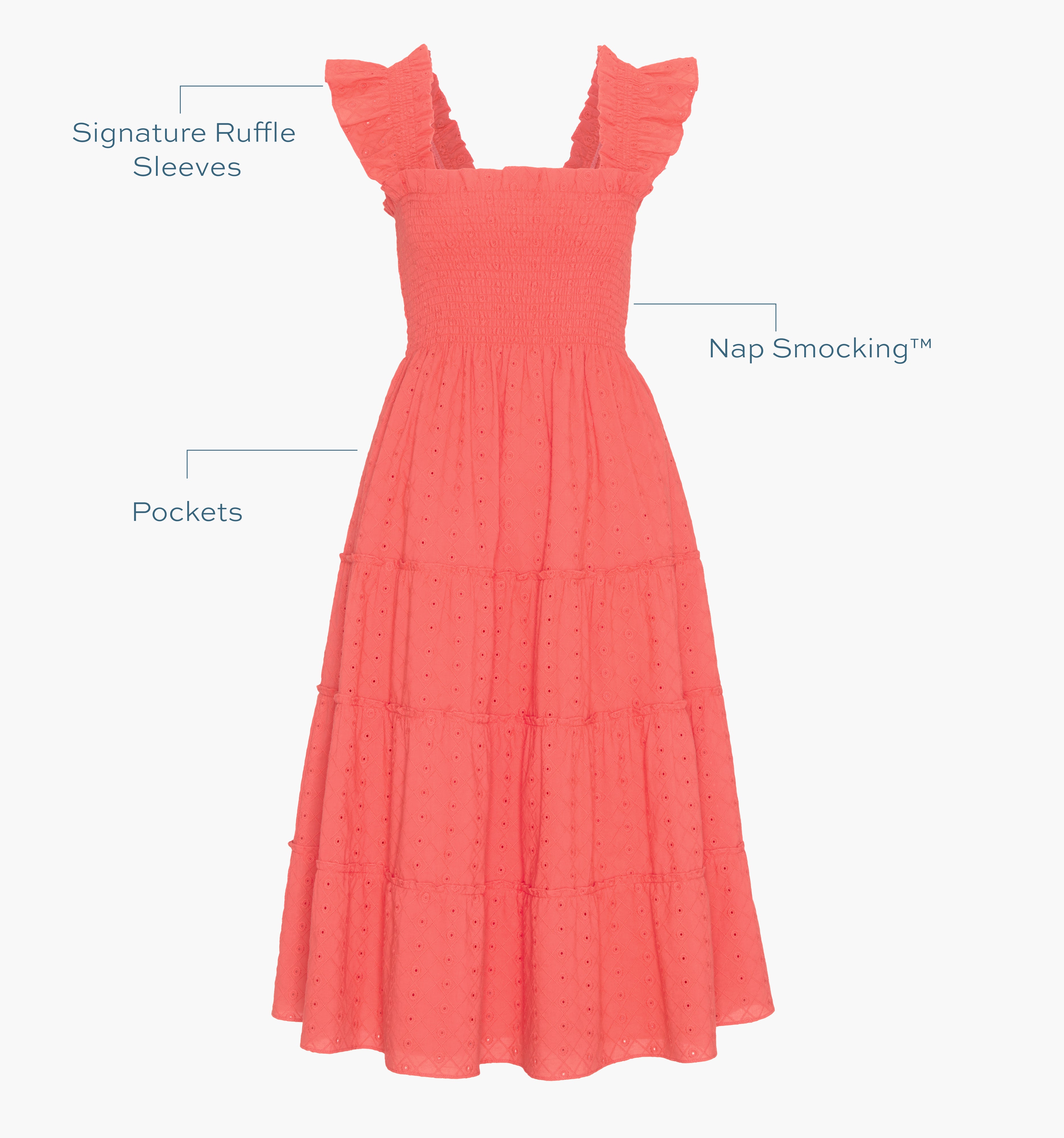 Image of a Nap Dress with text highlighting it's Signature ruffle sleeves, Nap Smocking™,  and Pockets color: Coral Daisy Broderie