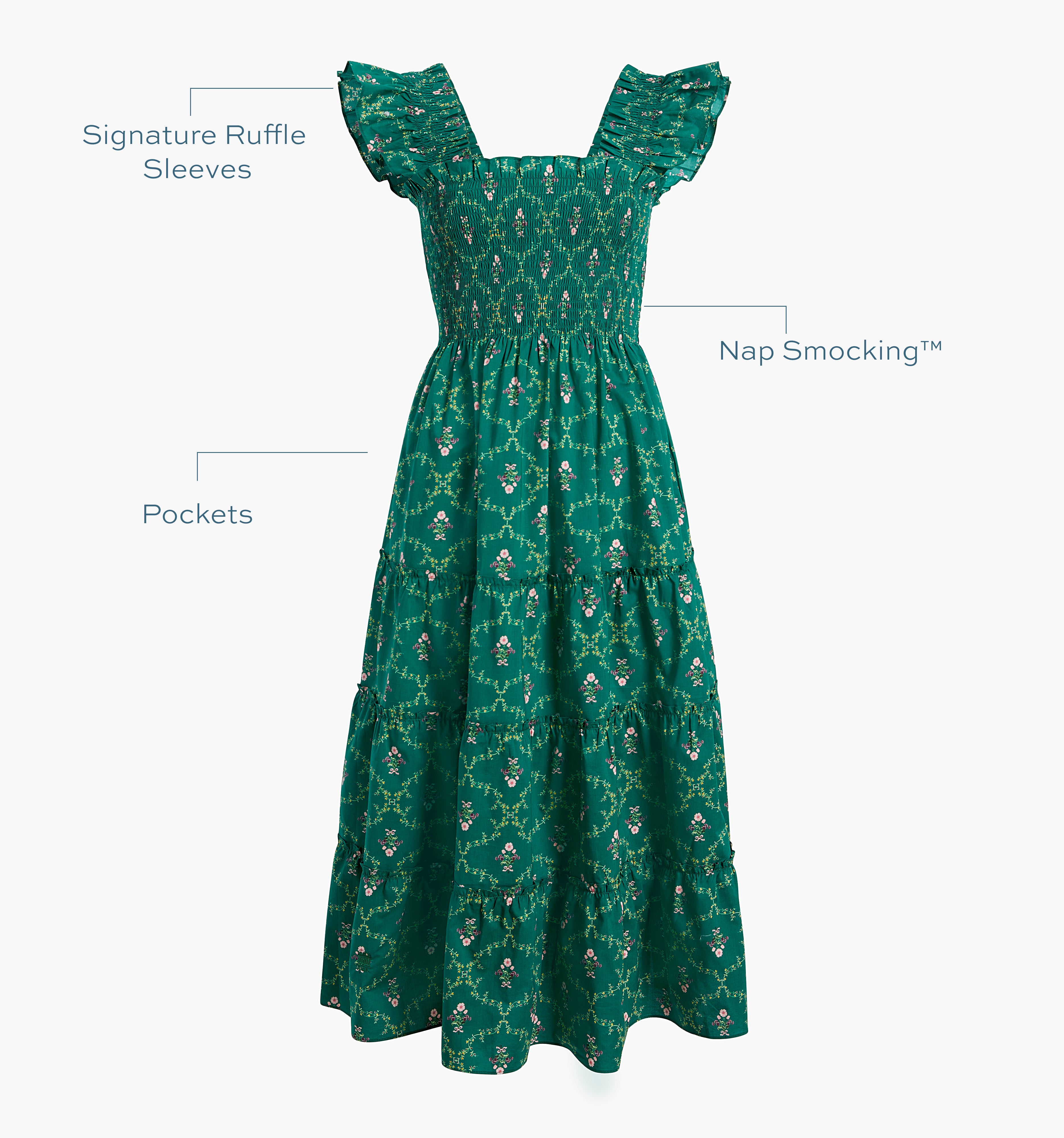 Image of a Nap Dress with text highlighting it's Signature ruffle sleeves, Nap Smocking™,  and Pockets color: Emerald Trellis