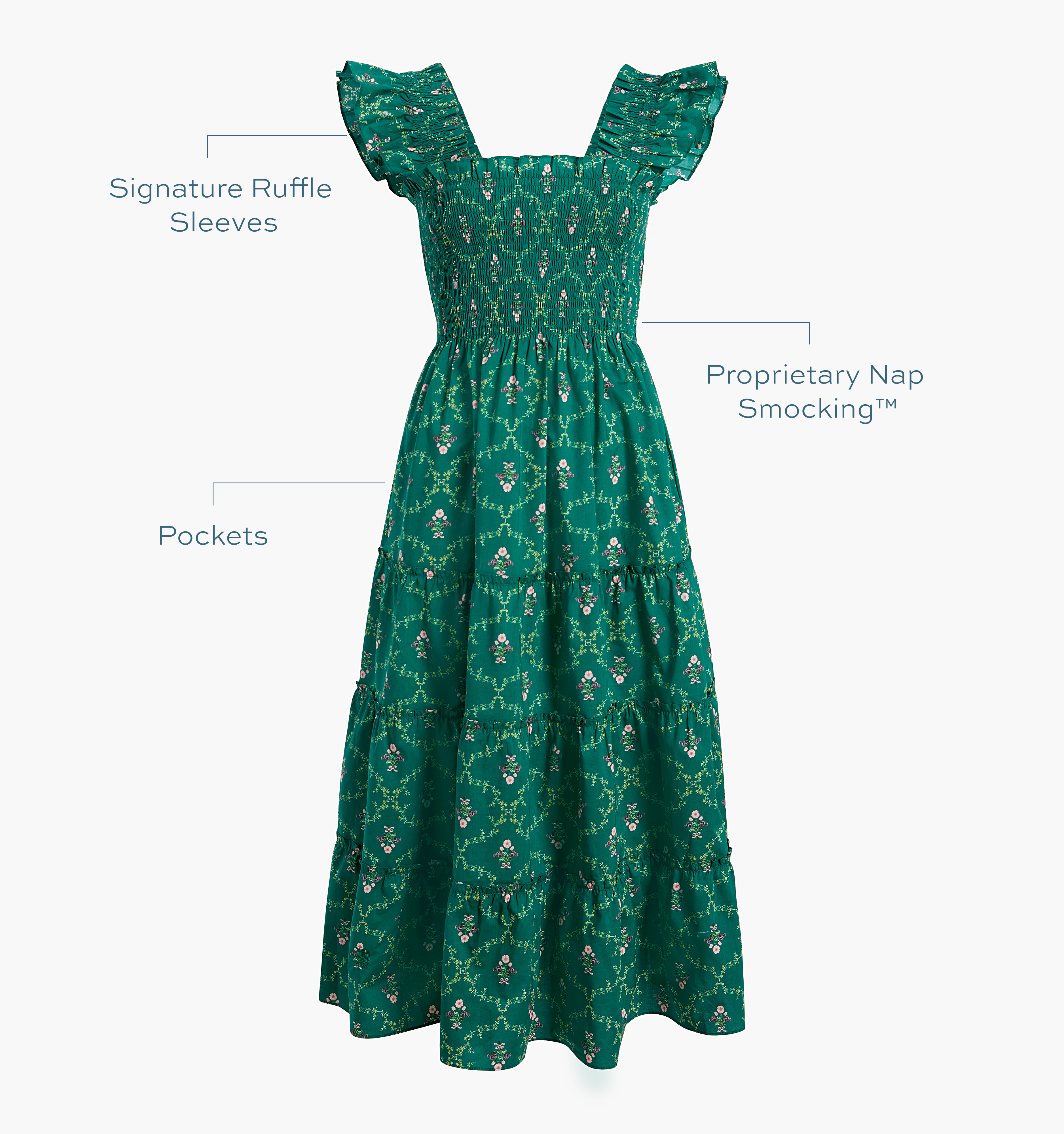 Signature ruffle sleeves, proprietary Nap Smocking™, Pockets color: emerald trellis