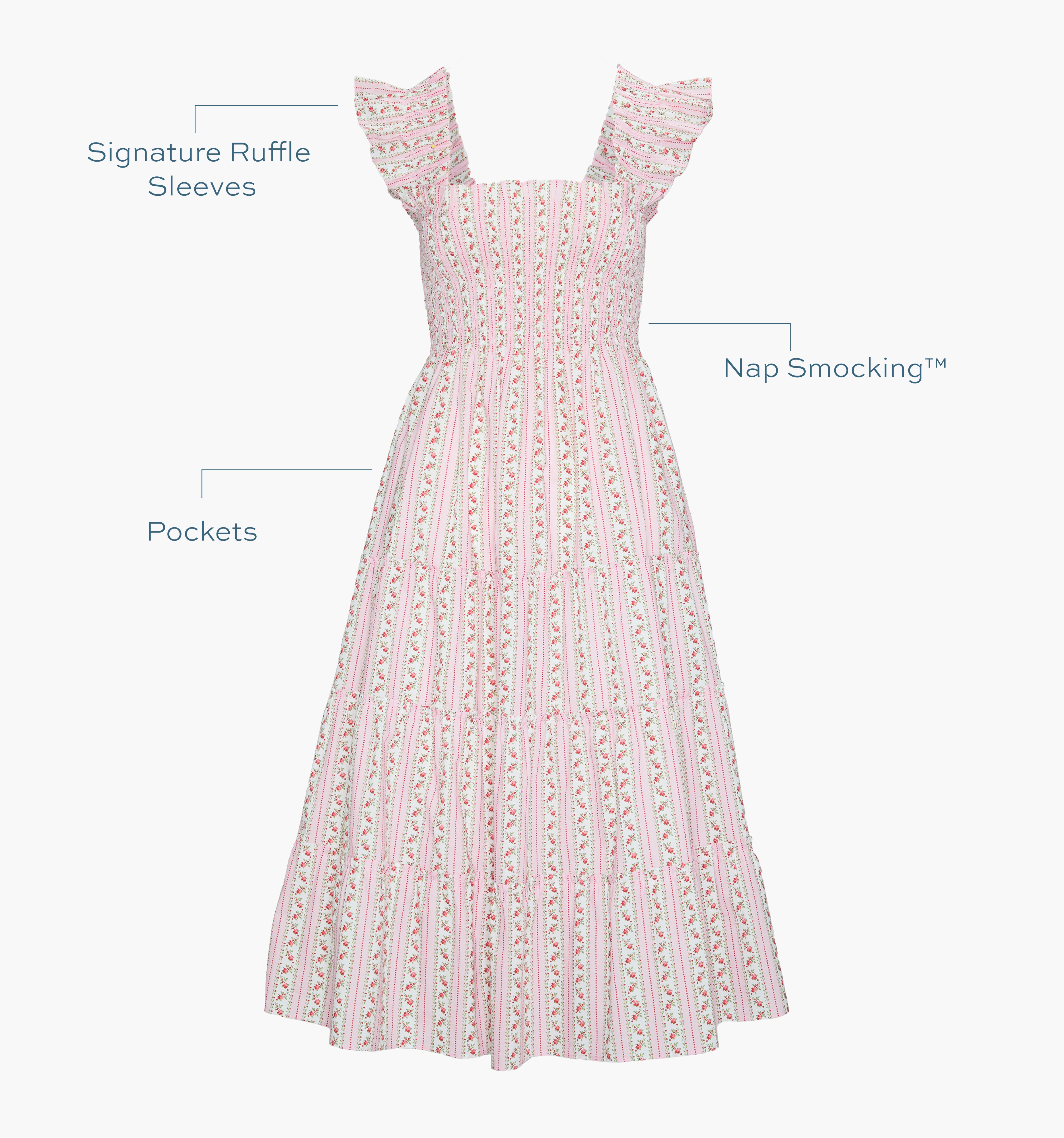 Image of a Nap Dress with text highlighting it's Nap Smocking™ color:  Pink Floral Dot Stripe