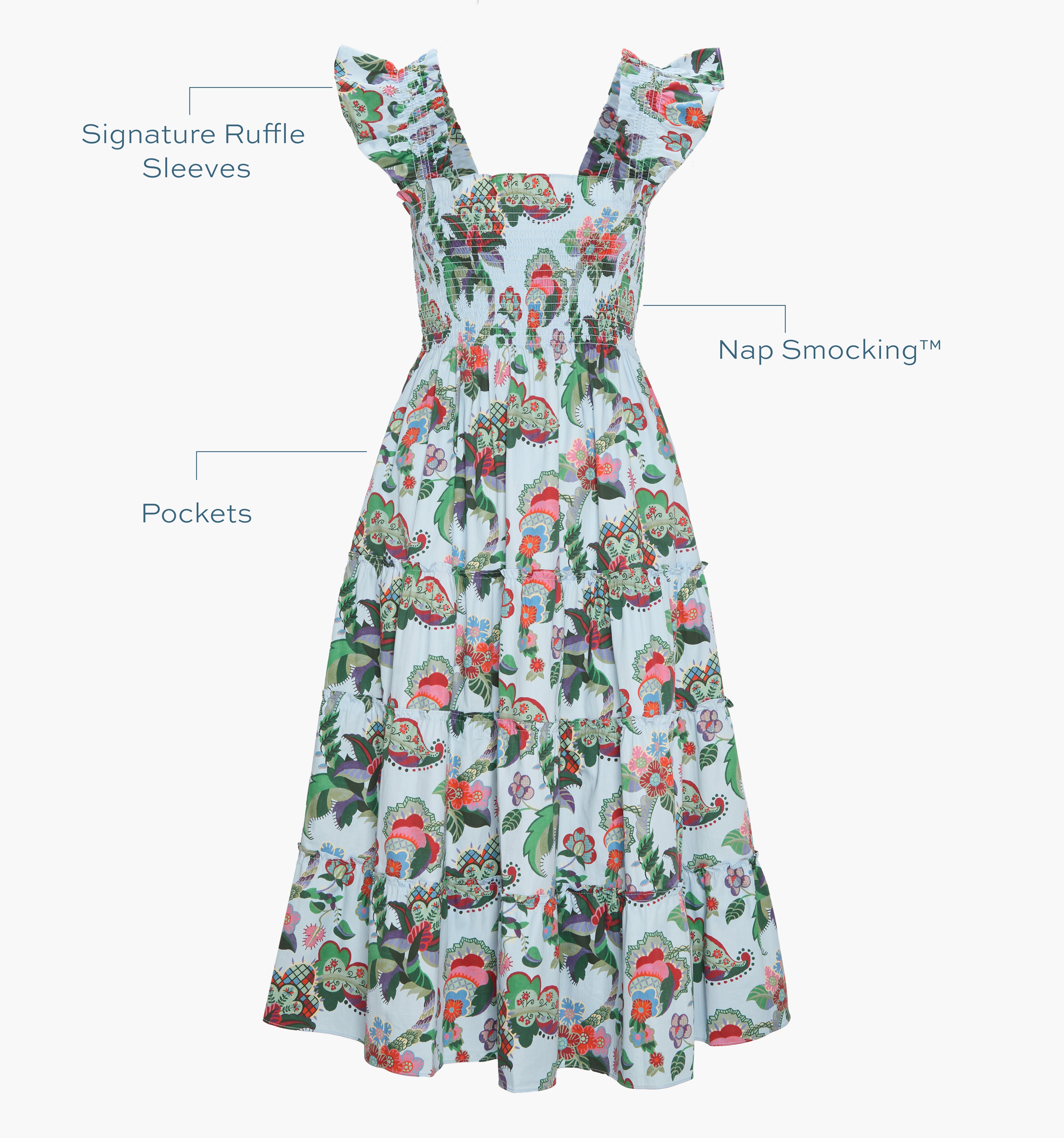 The Ellie Nap Dress - Light Blue Jungle Floral