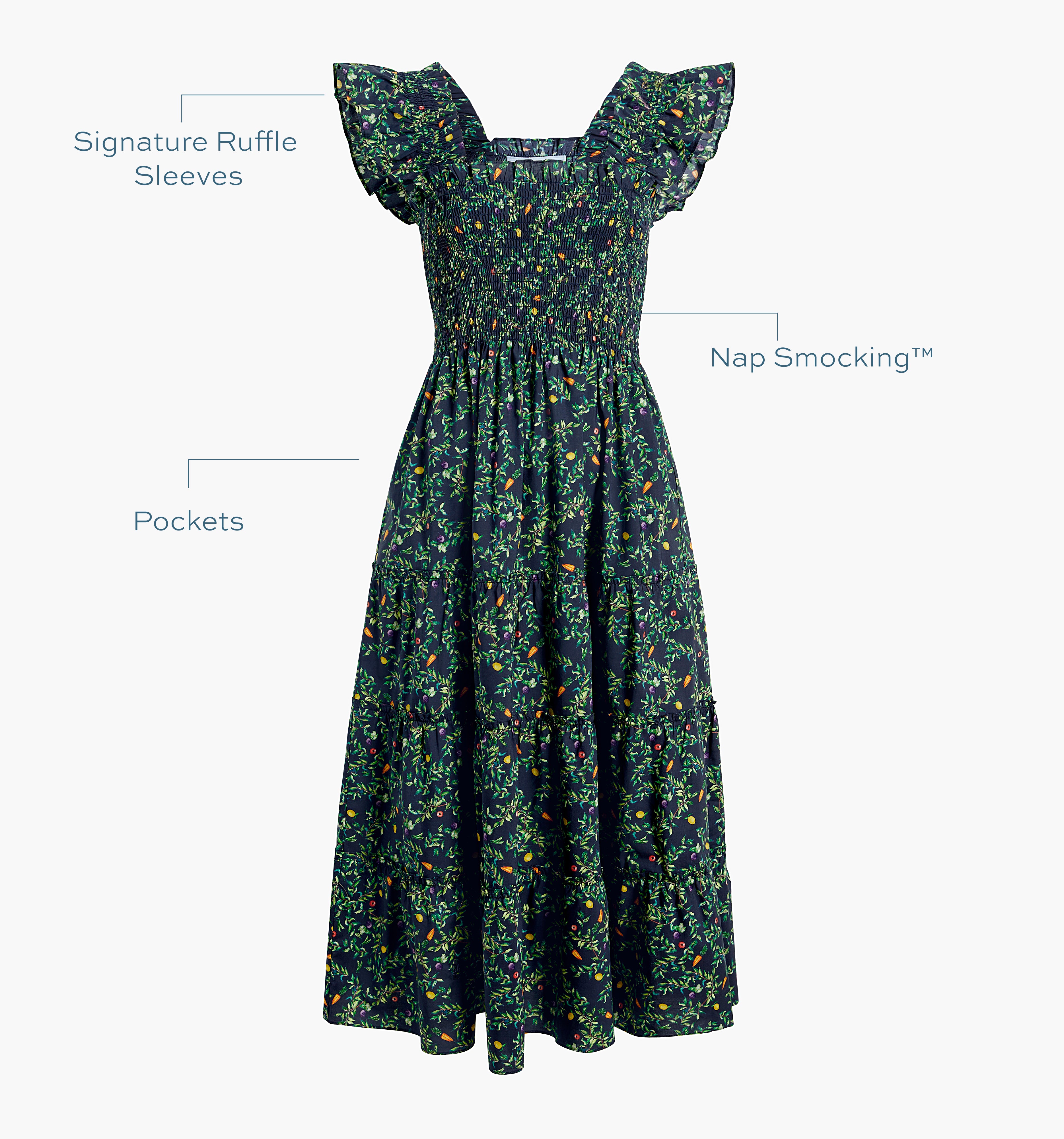 Image of a Nap Dress with text highlighting it's Signature ruffle sleeves, Nap Smocking™,  and Pockets color: Midnight Garden Poplin