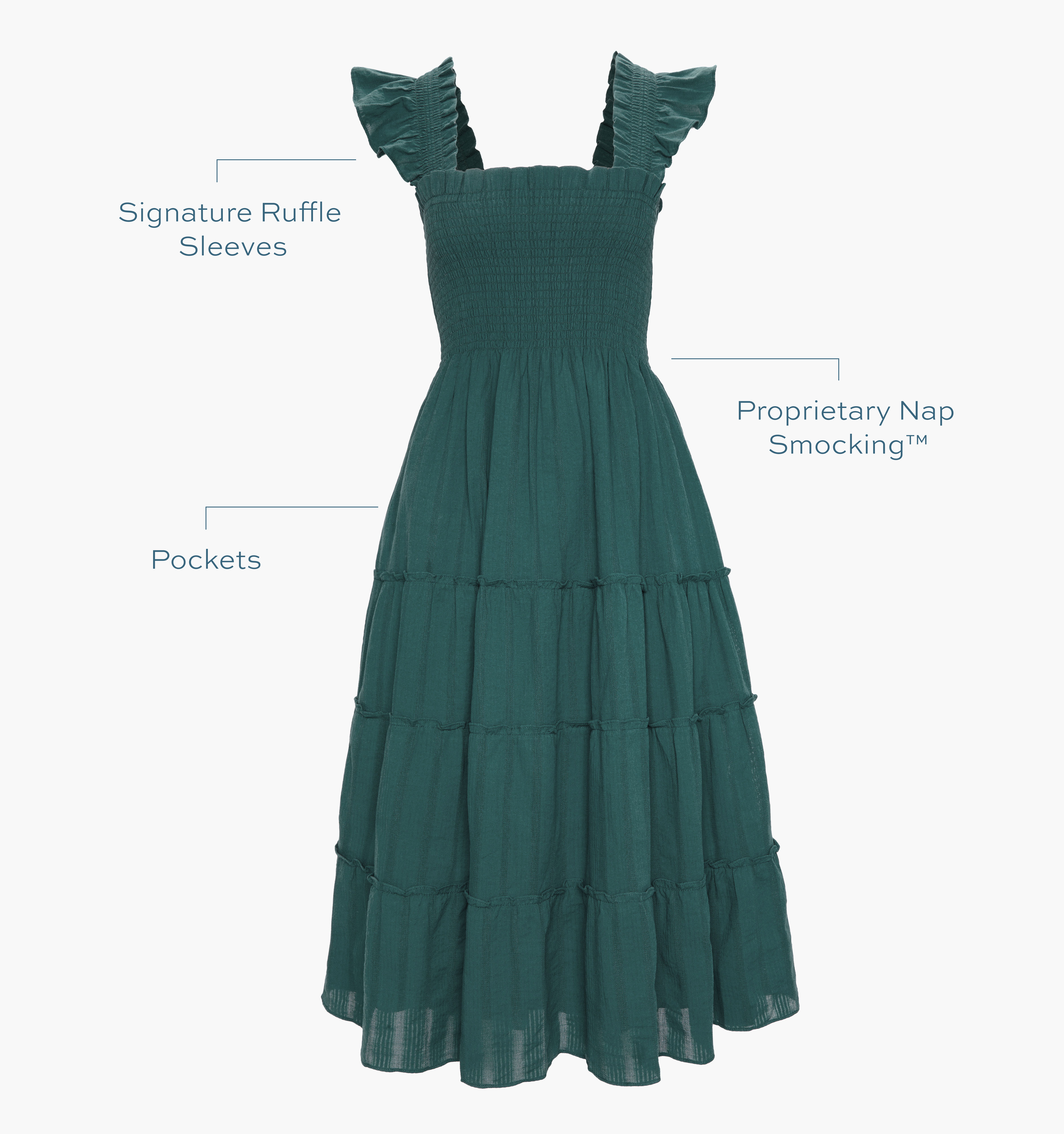 Signature ruffle sleeves, proprietary Nap Smocking™, Pockets color: midnight green