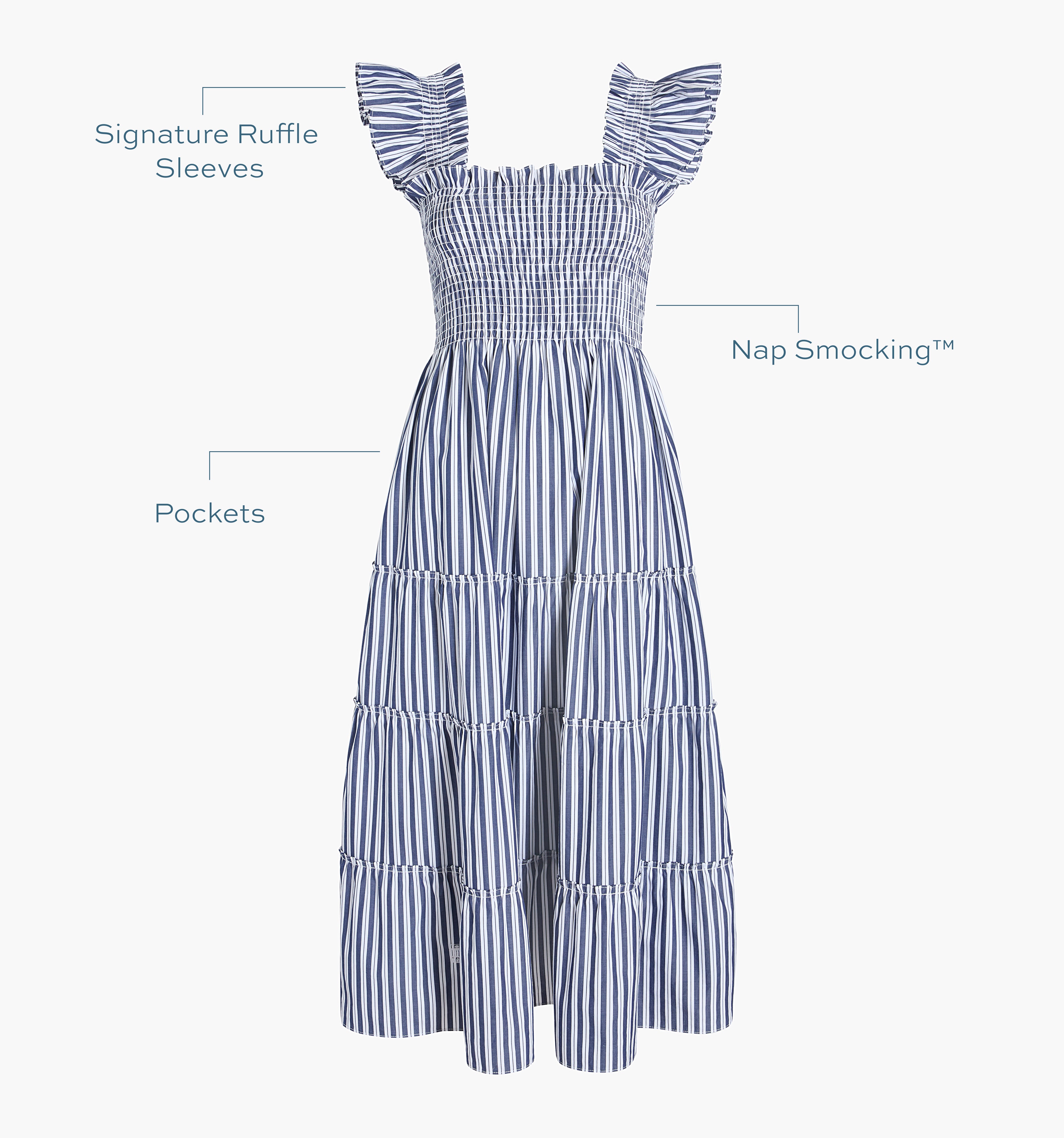 Image of a Nap Dress with text highlighting it's Signature ruffle sleeves, Nap Smocking™,  and Pockets color: Navy Stripe