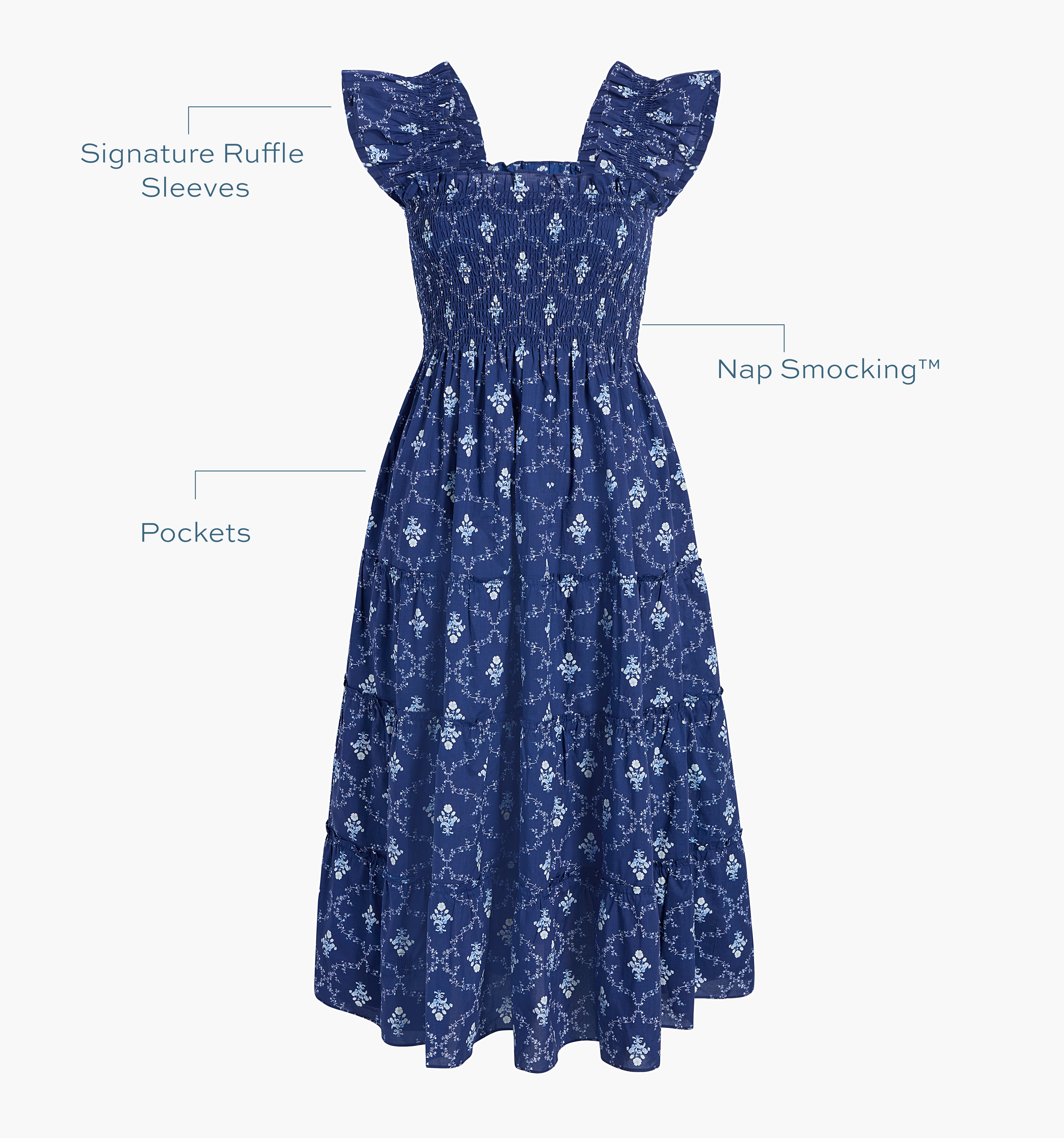 Image of a Nap Dress with text highlighting it's Signature ruffle sleeves, Nap Smocking™,  and Pockets color: Navy Trellis