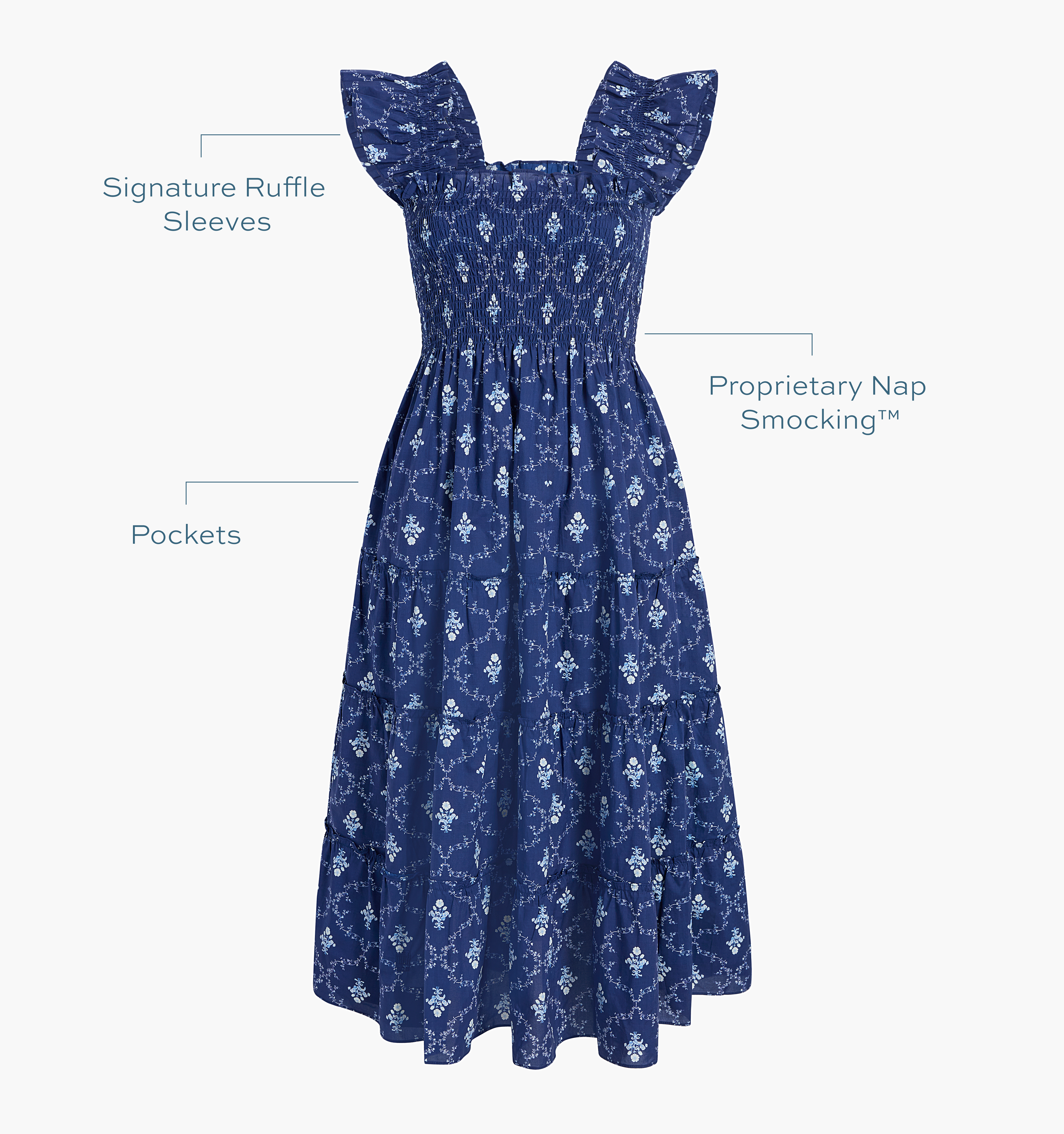 Signature ruffle sleeves, proprietary Nap Smocking™, Pockets color: navy trellis
